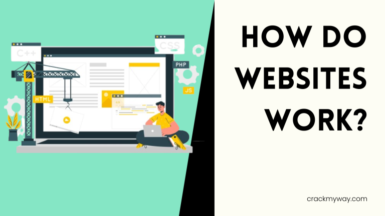 How do websites work